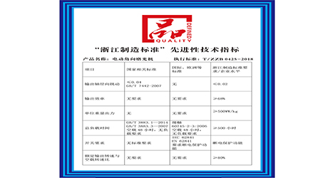 Advanced indicators of electric angular polishing machine